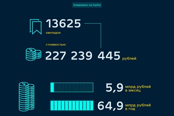 Кракен войти kraken darknet 2n com