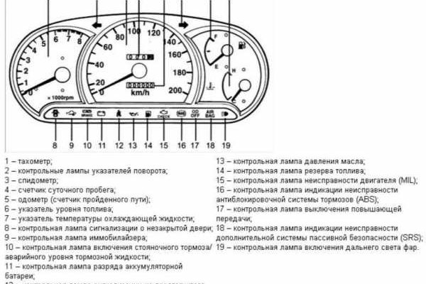 Кракен сайт дарк нет