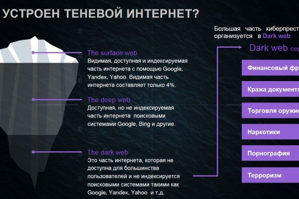 Как выводить деньги с кракена